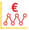 Smart Price - add-on services for spot price control